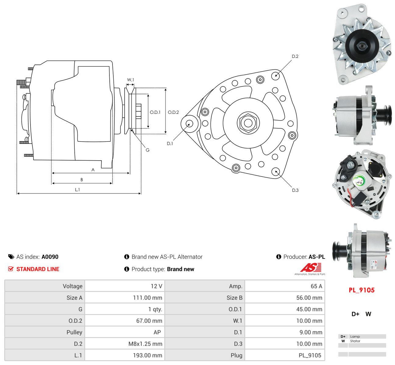 Generator Generator