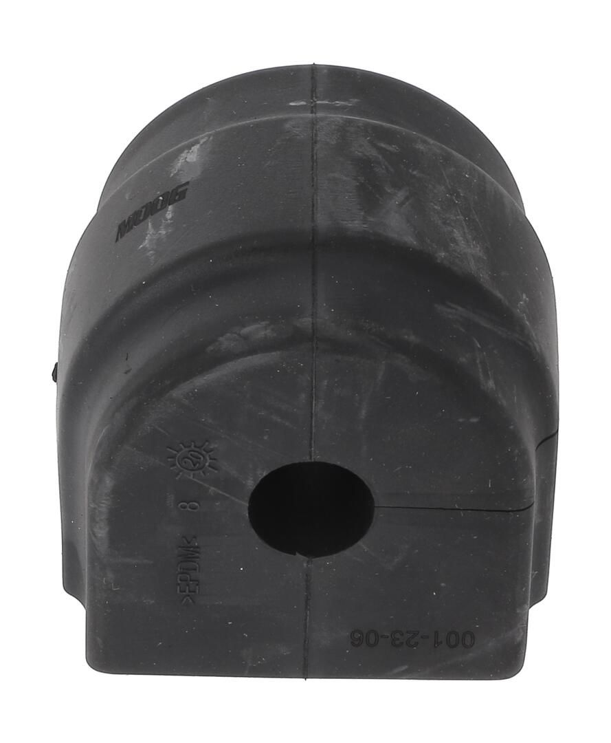Soporte, estabilizador