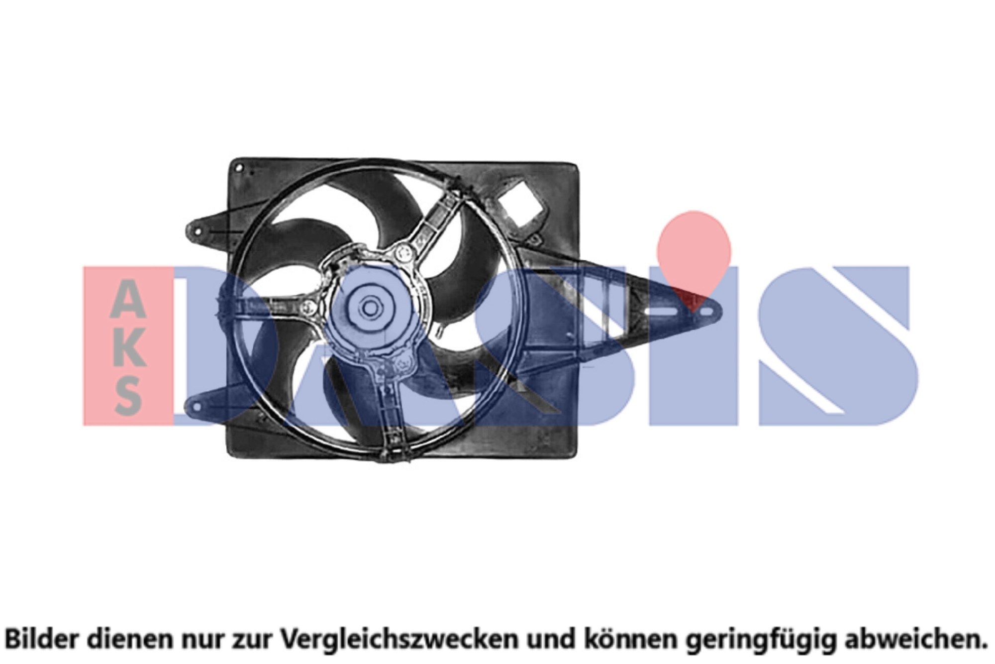 Lüfter, Motorkühlung