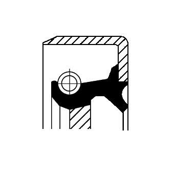 veleno sandariklis, skirstomoji dėžė