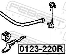 Stange/Strebe, Stabilisator