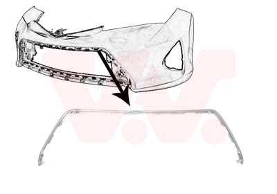 Blende, Sto&szlig;f&auml;nger