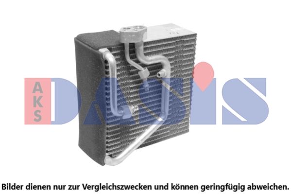 Verdampfer, Klimaanlage