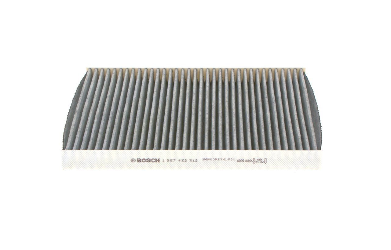 Filter, Innenraumluft