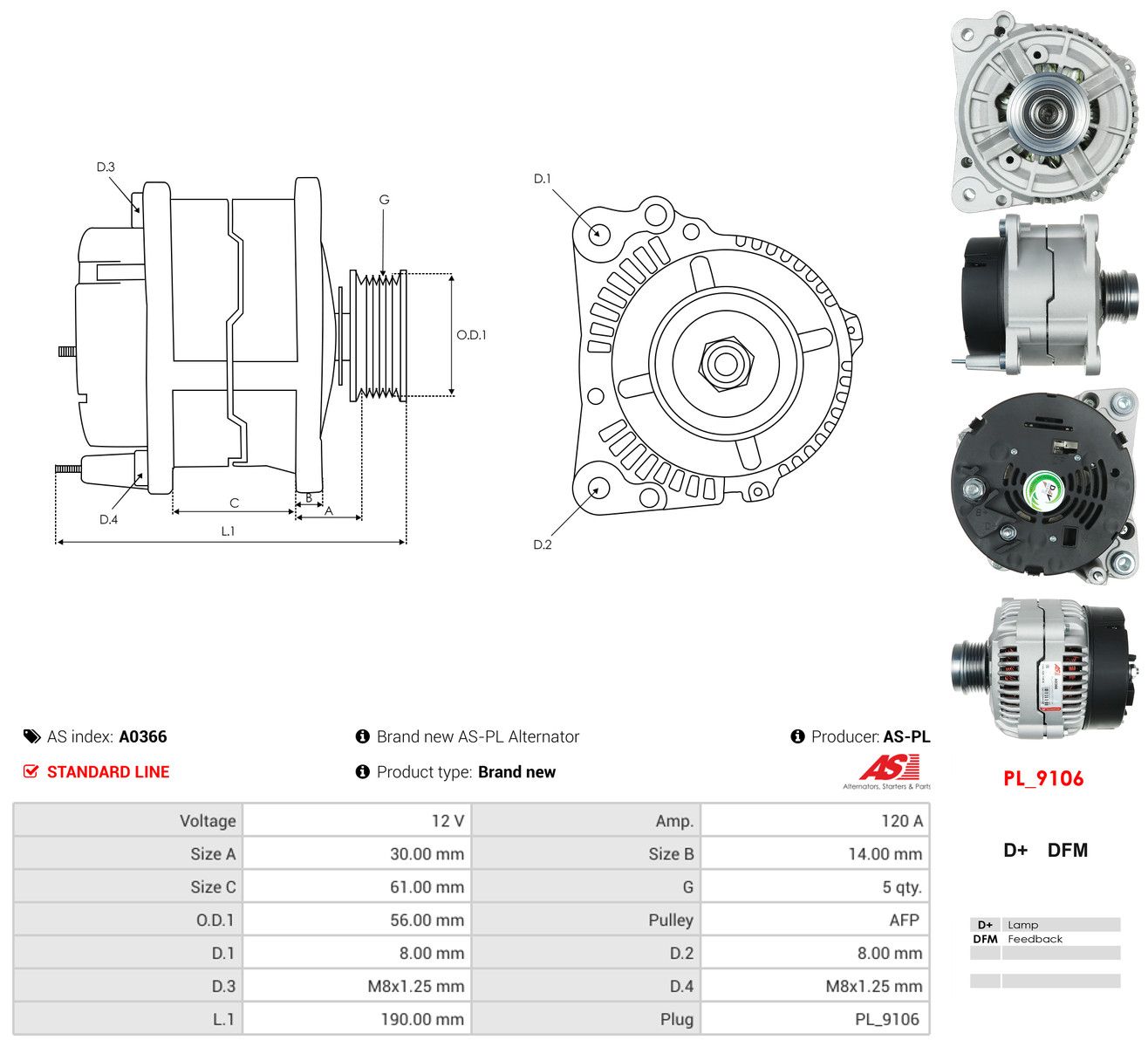Generator