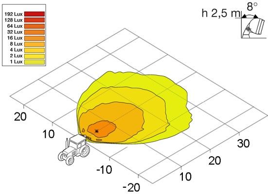 Hella 1GA 996 461-747 - Arbeitsscheinwerfer