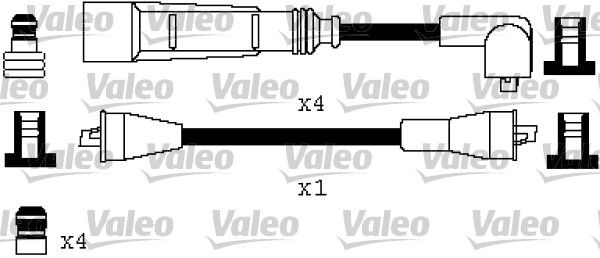 KIT FAISCEAUX ALL VW JETTA