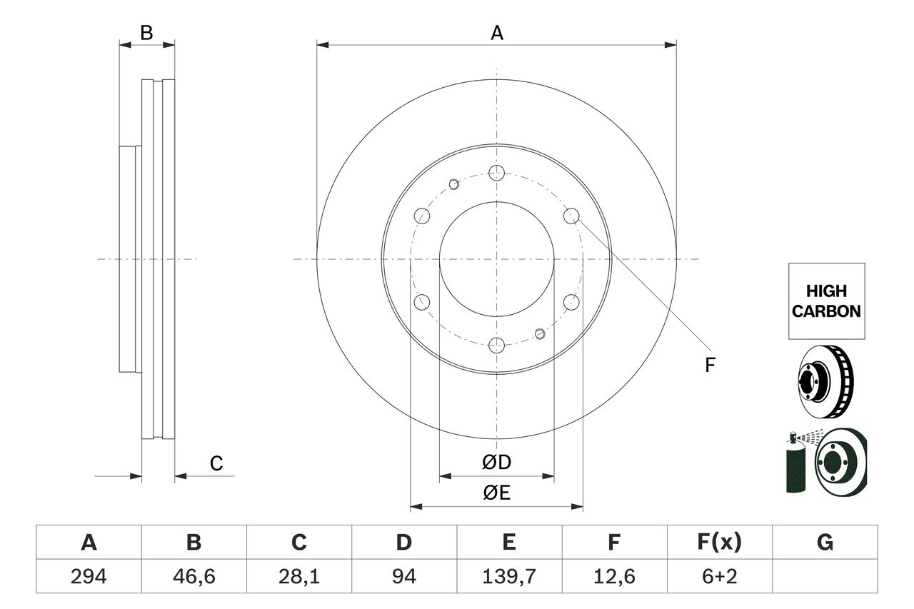 0 986 479 E93 BOSCH féktárcsa