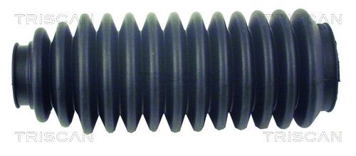 Faltenbalgsatz, Lenkung