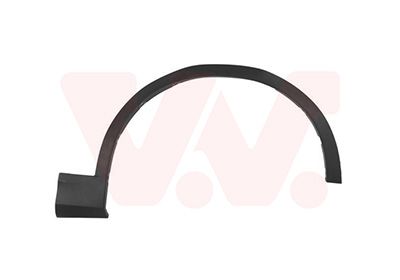 Verbreiterung, Kotfl&uuml;gel