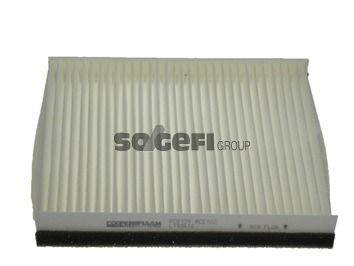 Filter, Innenraumluft