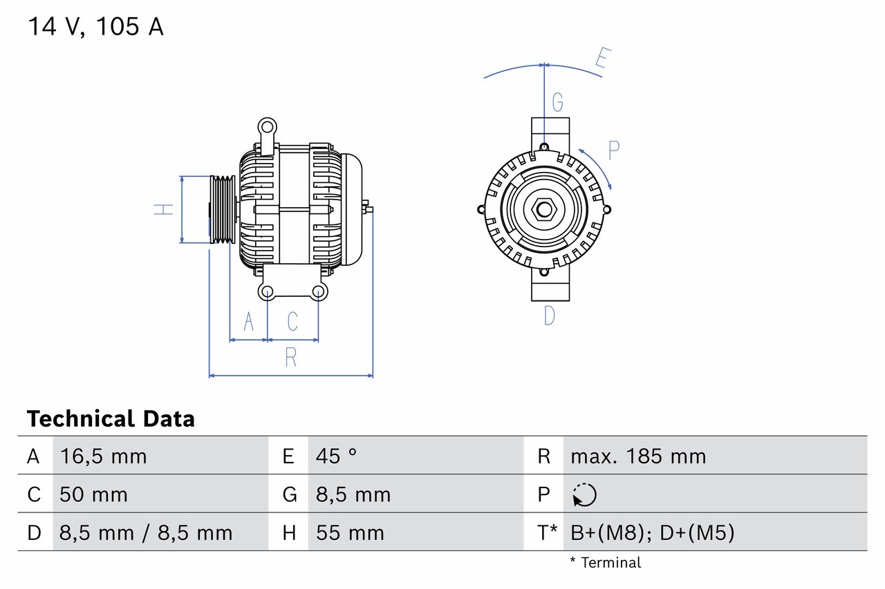 Alternador
