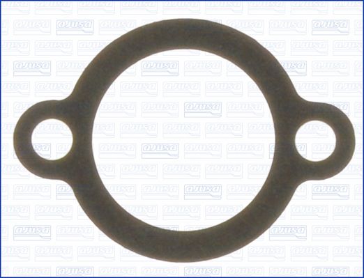Dichtung, Thermostat