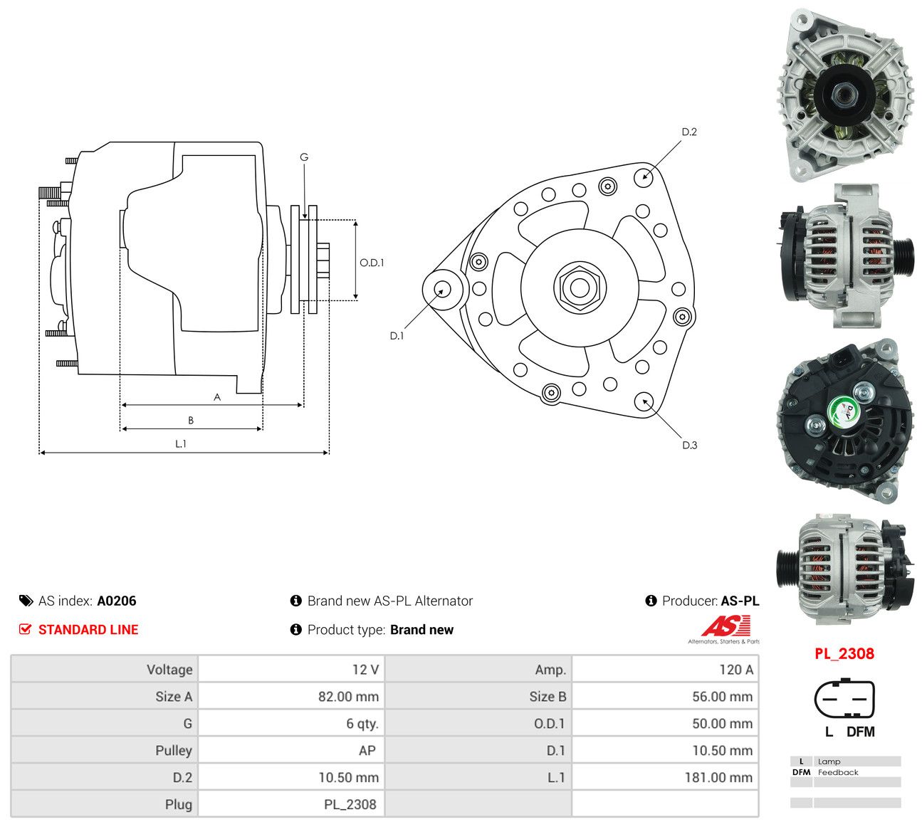 Generator