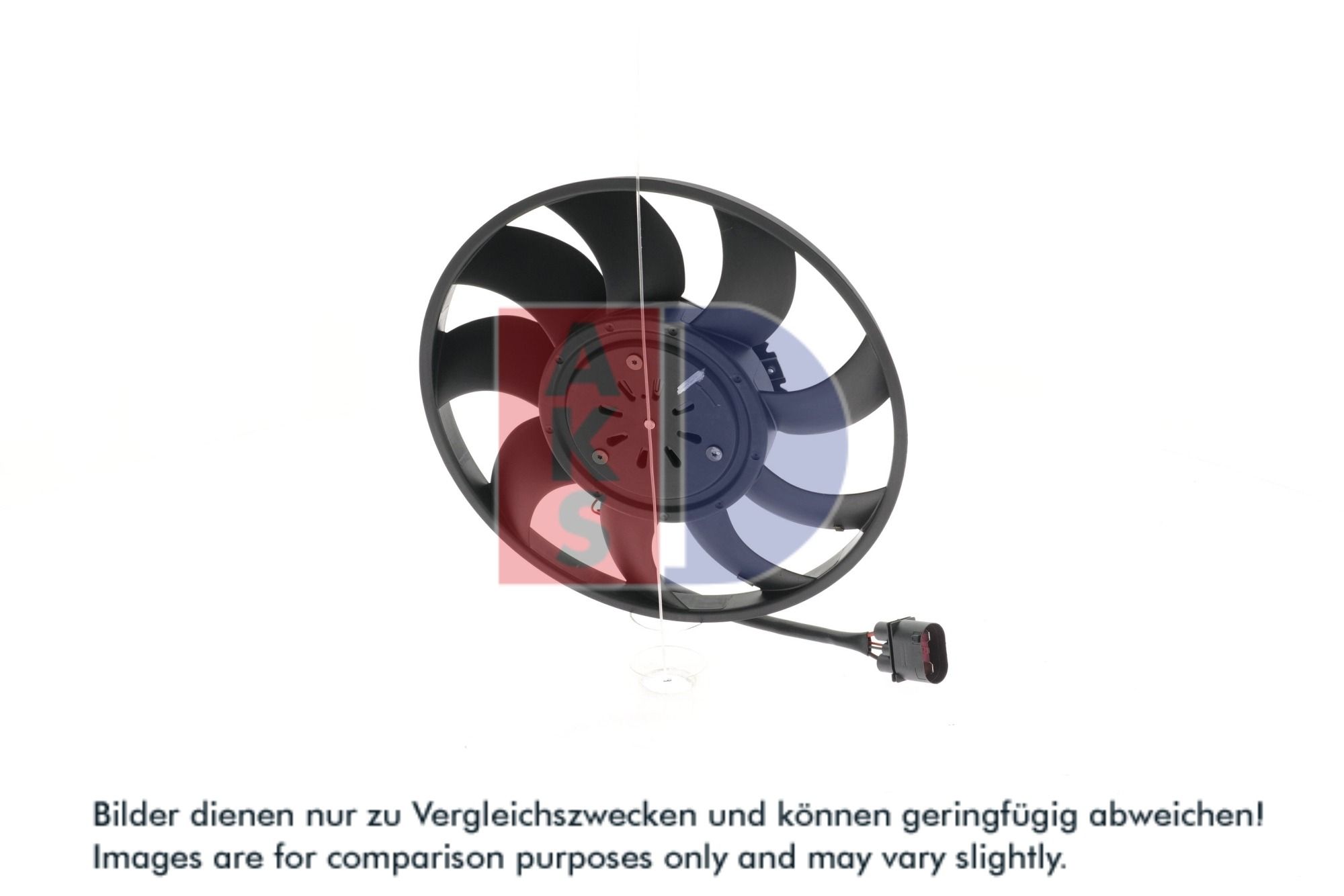 Lüfter, Motorkühlung