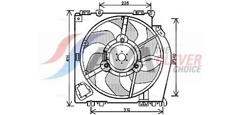 Lüfter, Motorkühlung