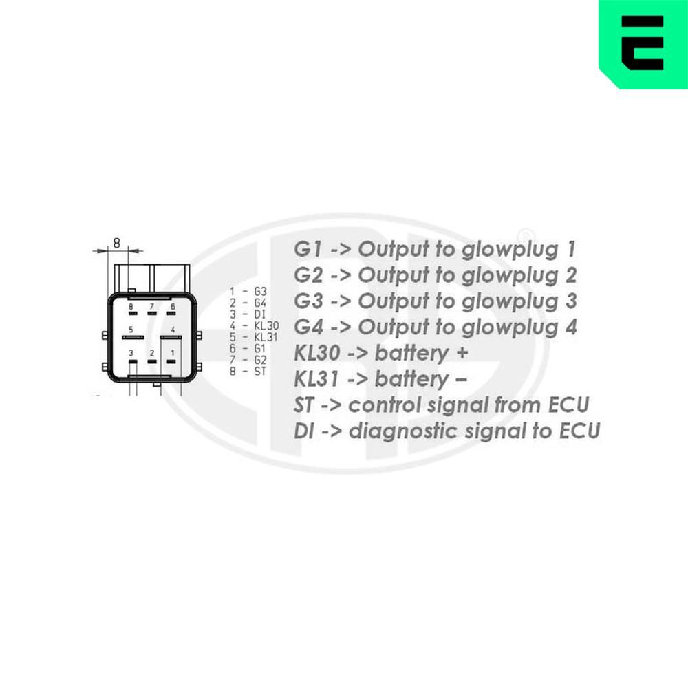 Steuergerät, Glühzeit Steuergerät, Glühzeit