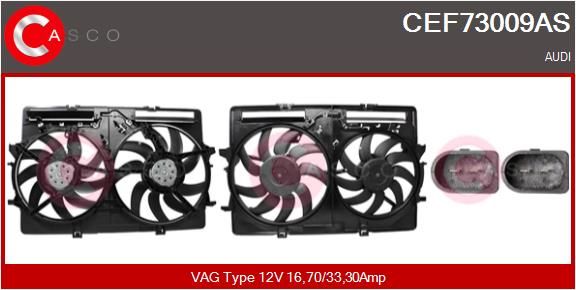 Elektromotor, Kühlerlüfter