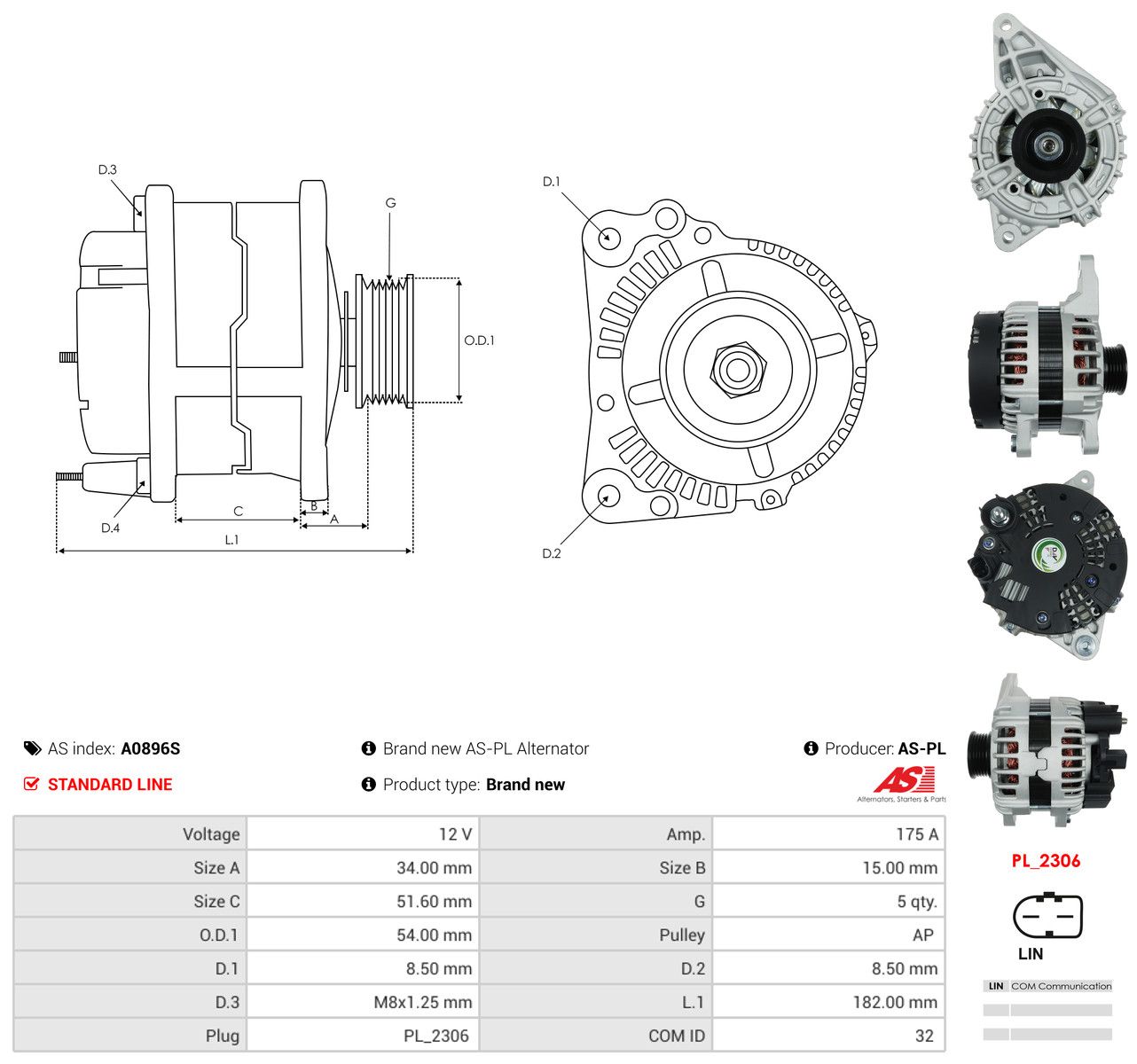 Generator