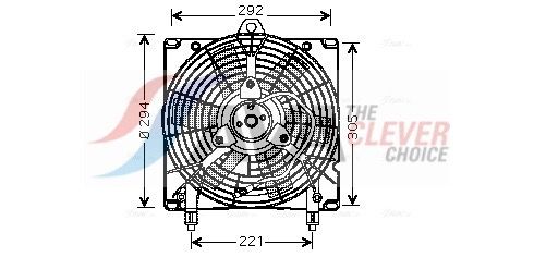 Lüfter, Motorkühlung