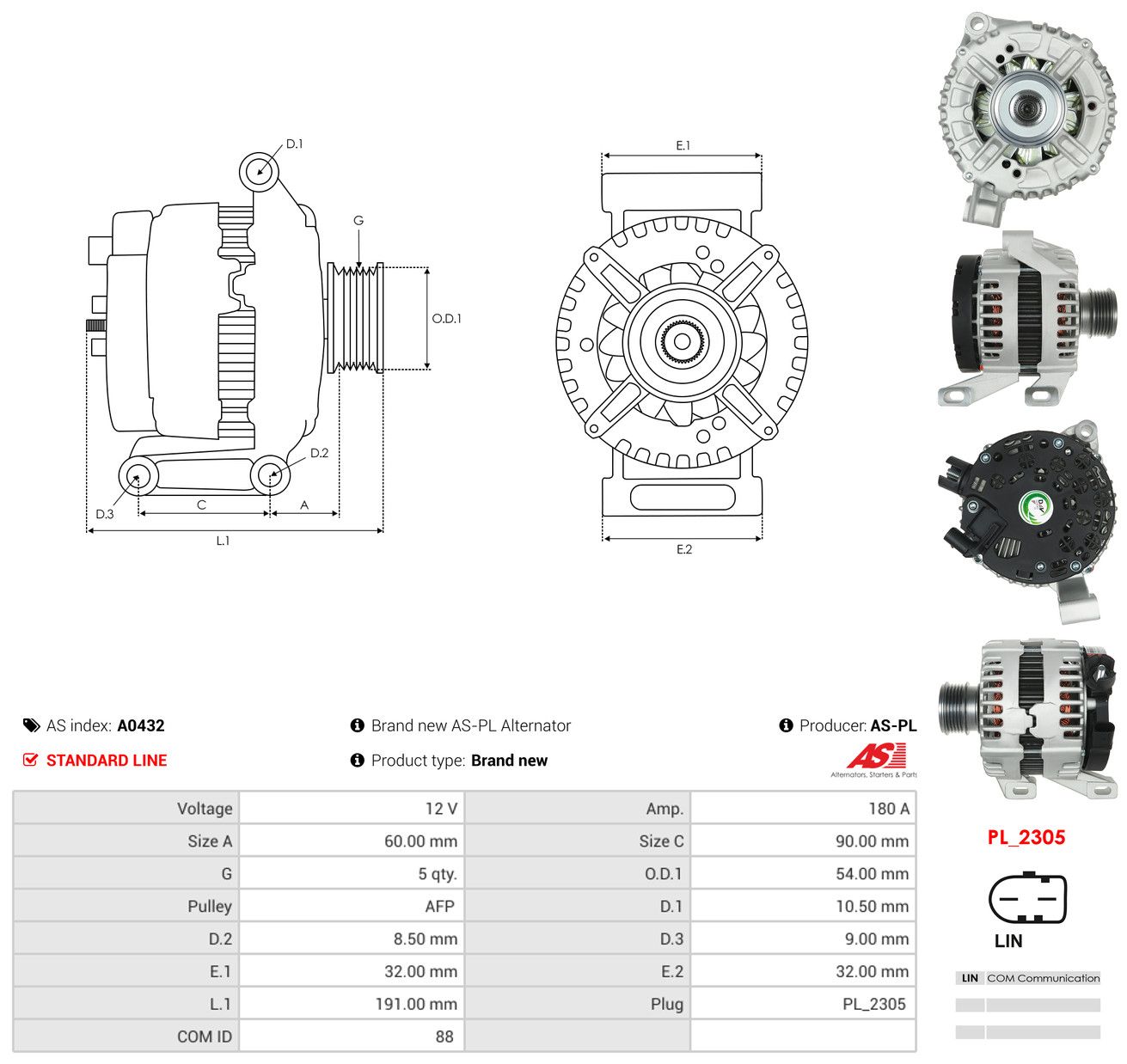 Generator Generator