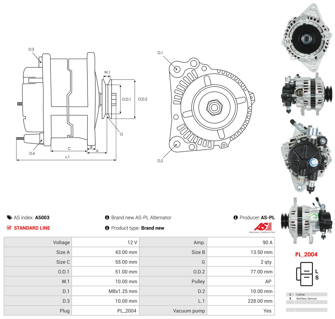 Generator