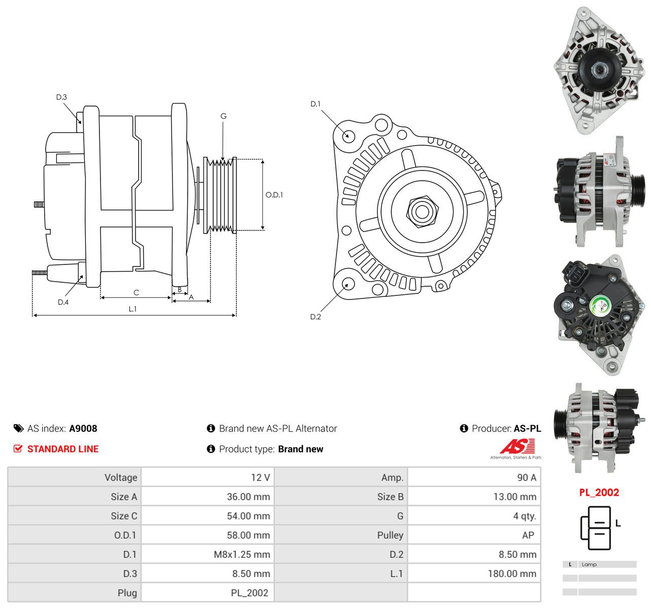 Generator