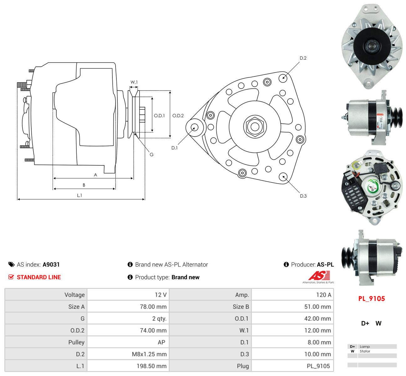 Generator Generator