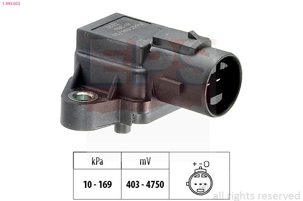Luftdrucksensor, Höhenanpassung