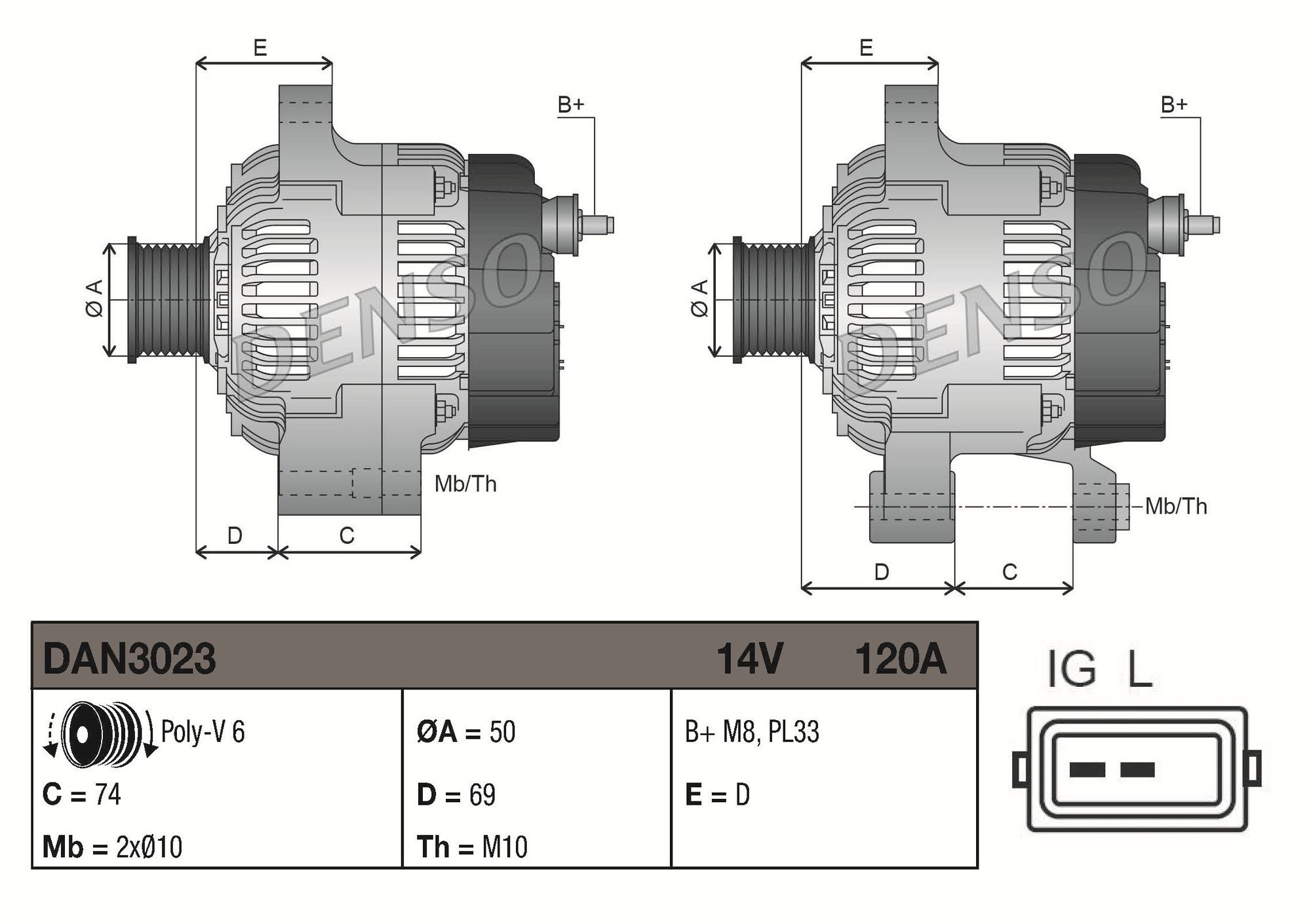 Generator