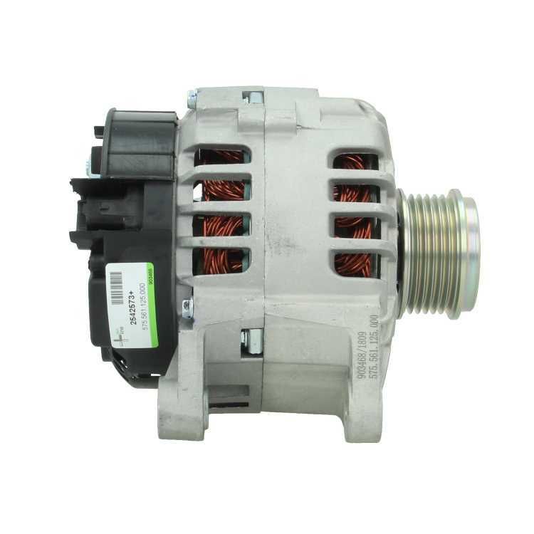 Generator Generator