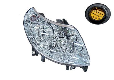 Hauptscheinwerfer Hauptscheinwerfer