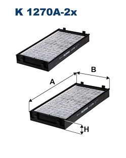 Filter, Innenraumluft