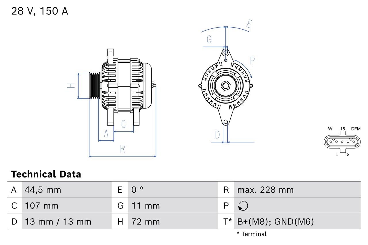 Generator