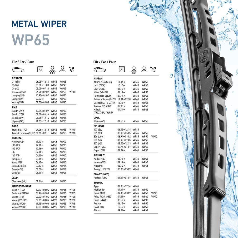 Wischblatt Wischblatt