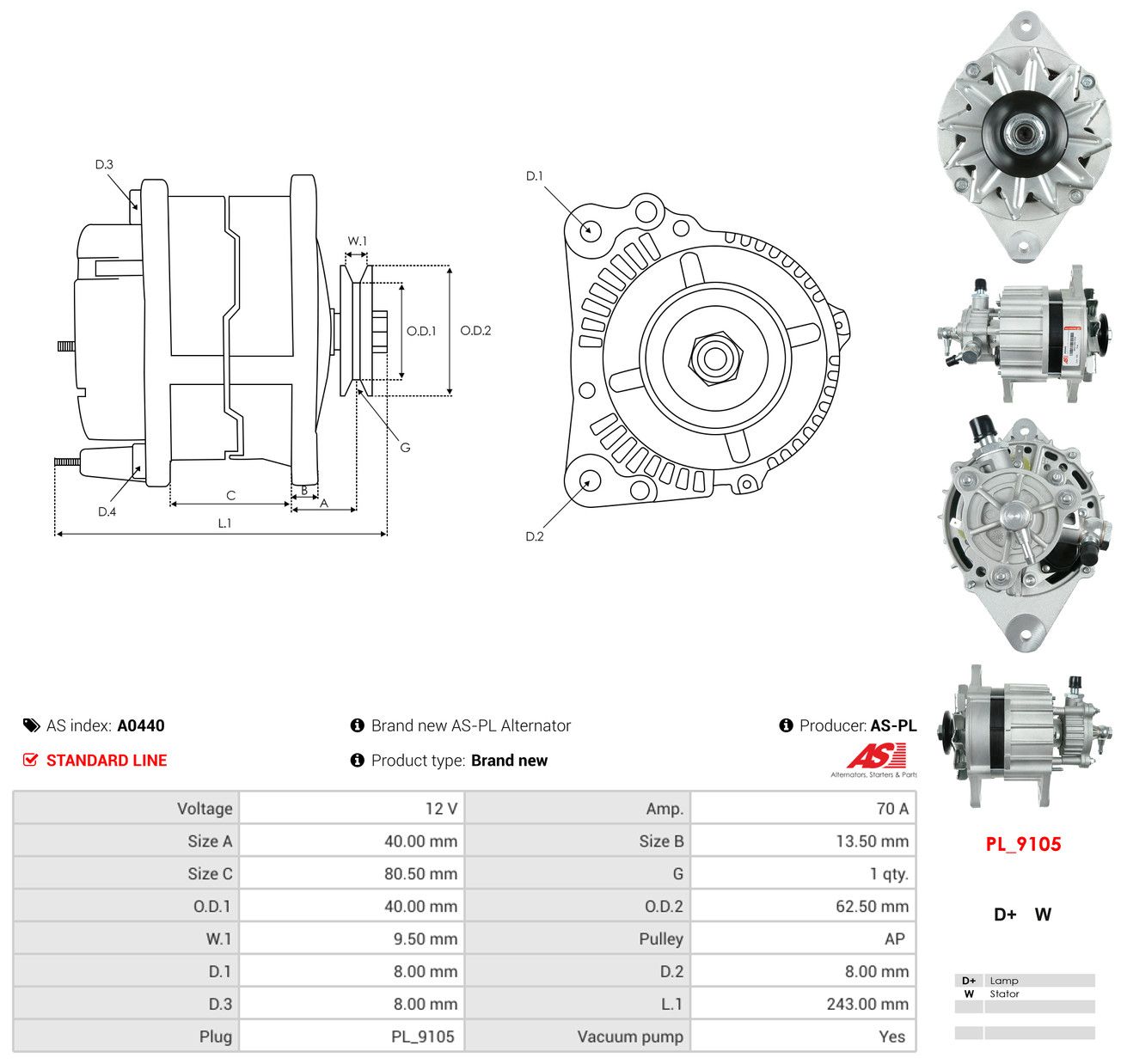 Generator