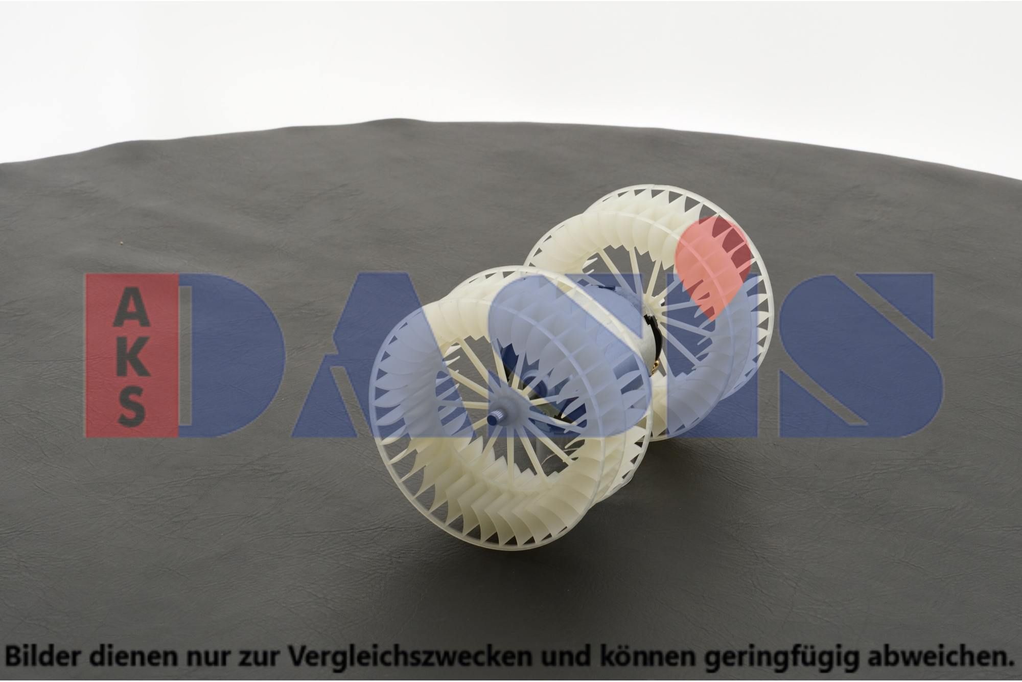 Innenraumgebläse