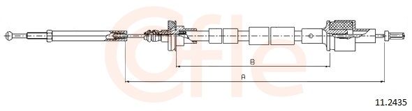 Seilzug, Kupplungsbetätigung