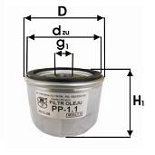 Filtr oleju PZL FILTERS PP11