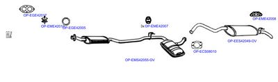 OPTIMAL Išmetimo sistema