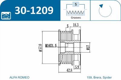 SISTEM ROATA LIBERA GENERATOR