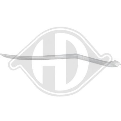 BANDA DE PROTECTIE GRILA RADIATOR