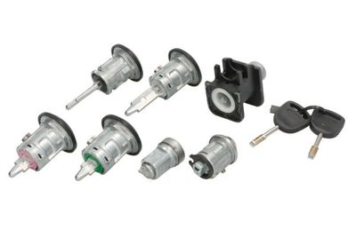Set deursloten