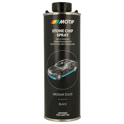 MOTIP Dugno apsauga