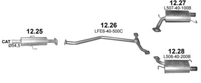 SISTEM DE ESAPAMENT POLMO POLMO99690