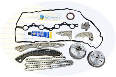 CHIT LANT DE DISTRIBUTIE