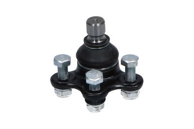 ARTICULATIE SARCINA/GHIDARE