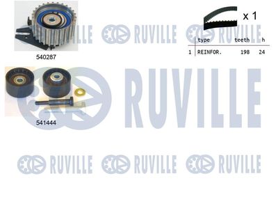 Комплект ремня ГРМ RUVILLE 550124 для ALFA ROMEO GT