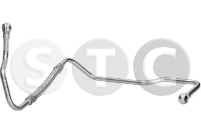 CONDUCTA ULEI INCARCARE