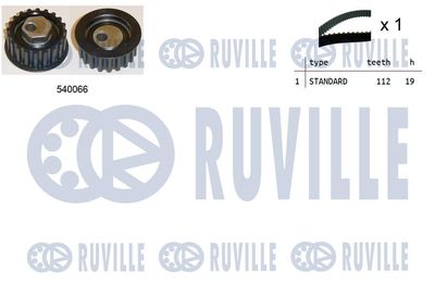Комплект ремня ГРМ RUVILLE 550174 для SEAT RONDA